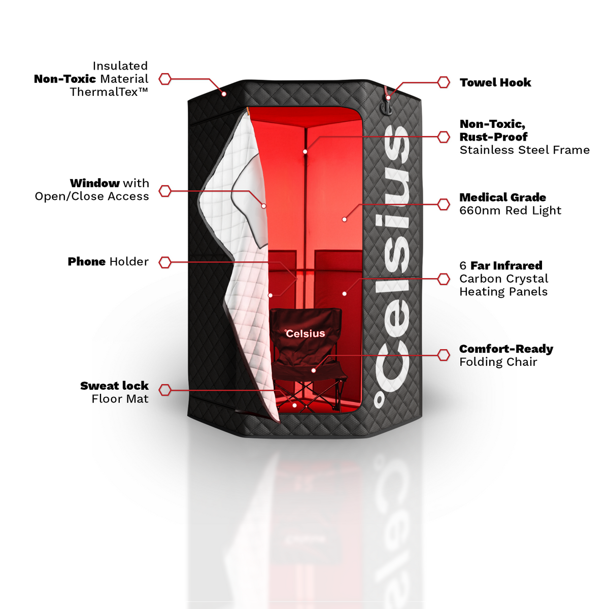 Celsius Apex PRO™