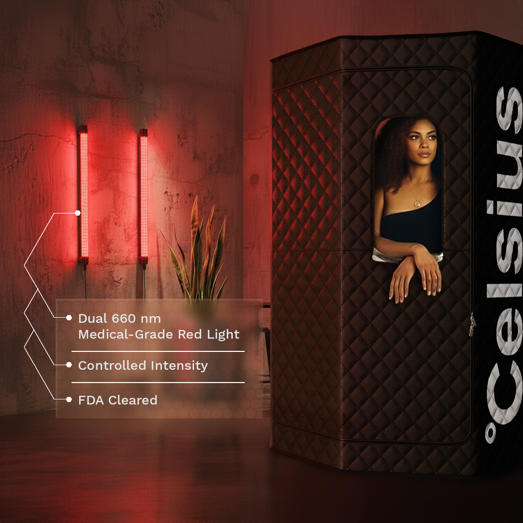 Celsius Apex PRO™